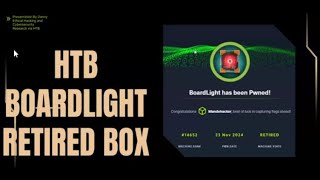 HTB Boardlight Retired Box