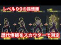 【ドラゴンボールゼノバース2 】レベル99の歴代悟飯をスカウターで測定!!!!