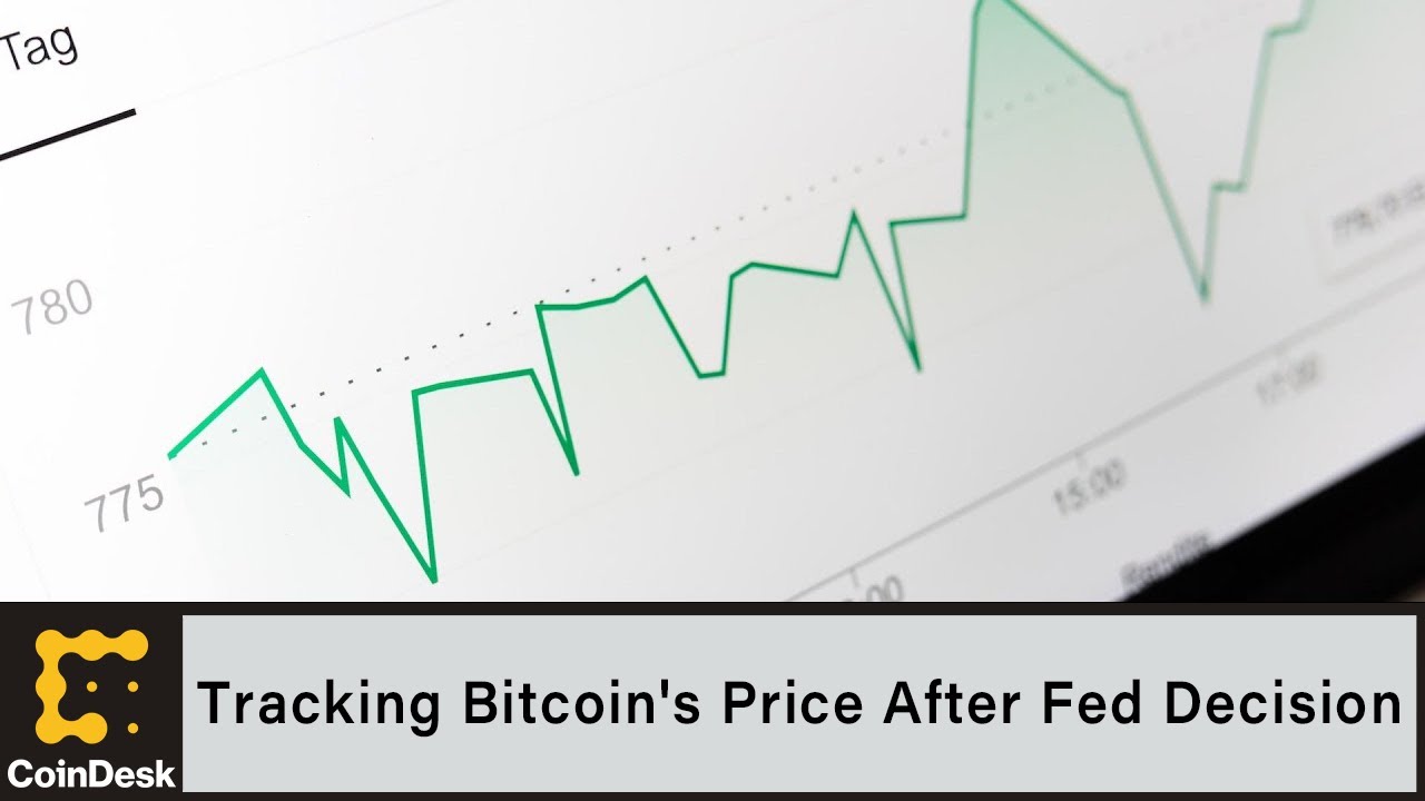 Tracking Bitcoin's Price After Fed Decision - YouTube