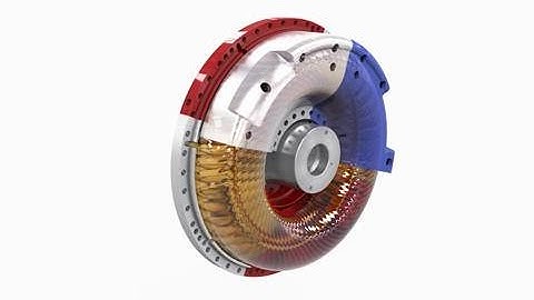 Voith fluid couplings - Working principle (EN)