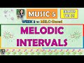 Quiz on Melodic Intervals