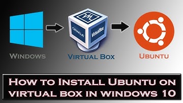 How to Install Ubuntu 18.04 LTS on Virtual Box in Windows 10 By Hafiz academy in Hindi/Urdu