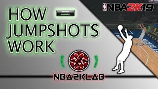 Jumpshooting Essentials in 2k19