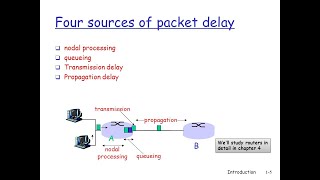 Types Of Delay In Computer Network || Transmission Delay And Propagation Delay
