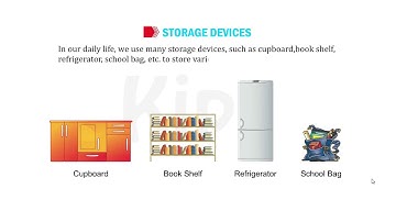 ICT | Computer | Class 4 | Storage and Memory Devices | C3S1 | By Techno Com