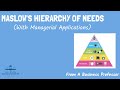 Maslow's Hierarchy of Needs Quiz