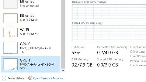 Show your  GPU Usage in Task Manager