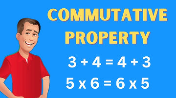 Commutative Property Explained Clearly