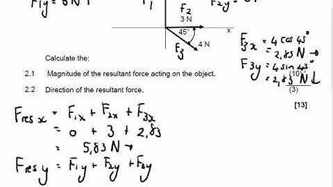 Resolving vectors into components and calculating resultant