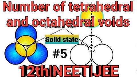 Types Of Voids |Number Of Voids |Solid State |part-5|class12th|NEET|JEE  By Sumit Sir