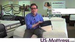 DreamFit Premium Bamboo-Rich Comfort Sheet Set