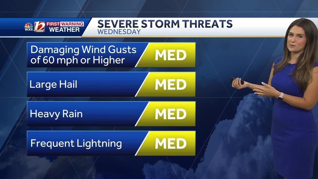 IMPACT DAY: Strong Storms Possible Wednesday - YouTube