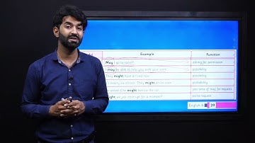 English 6 Unit 5 Lecture 1 || NCP 2022-23 ||