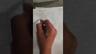 Doppler effect In 2 min Class 12 physics Doppler effect