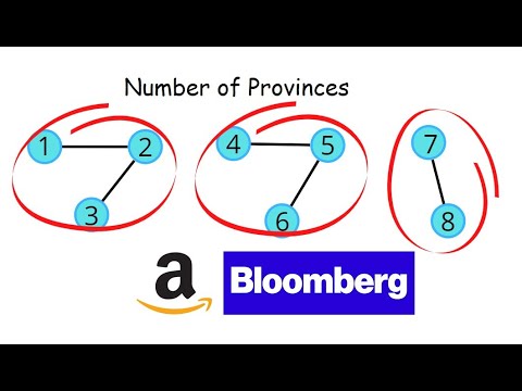 Number of Provinces