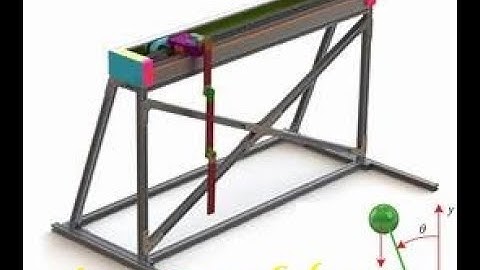 MATLAB and Inverse Pendulum