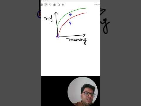 How transfer learning is different #Shorts