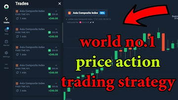 world no.1 price action trading strategy 2021