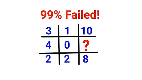 Literally 99% failed to solve this Ukraine maths puzzle! Can you?