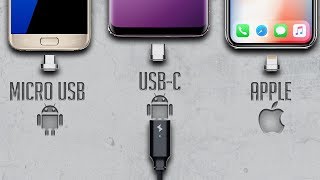 USB Type-C端子のマグネット式充電ケーブル「UNO」【クラウドファンディング | Kibidango（きびだんご）】