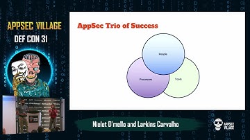 Larkins Carvalho & Nielet D