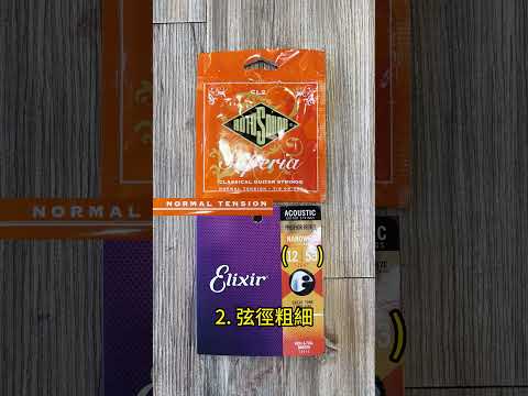 吉他弦外包裝 簡易說明