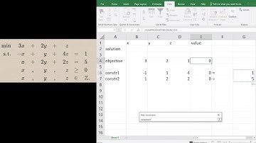 ILP example with Excel
