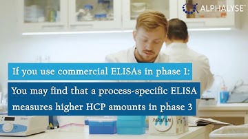 Protein analysis for upscaling of batches | Biologics development | HCP ELISA assays