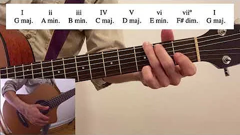 G Major Scales and 3rds