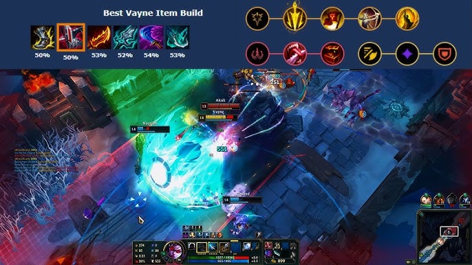 Singed ARAM Build - LoLalytics Singed ARAM Build, Runes & Counters Guide