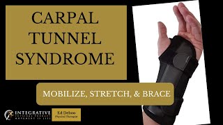 Carpal Tunnel Syndrome: Wrist pain RELIEF