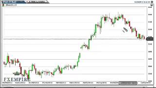 Silver Technical Analysis for October 30, 2012 by FXEmpire.com