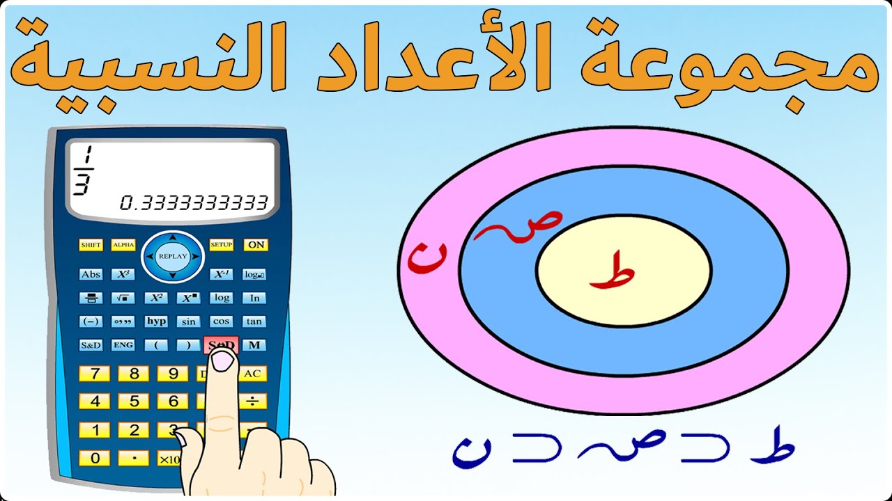 الأعداد النسبية - مجموعة الأعداد النسبية ( ن )