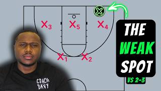 The Short Corner - The Most Underrated Spot vs a 2-3 Zone