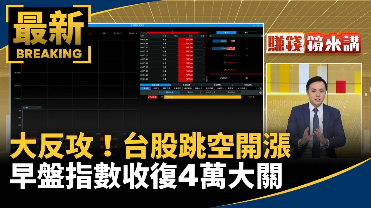 大反攻！台股跳空開漲　早盤指數收復4萬大關｜#鏡新聞