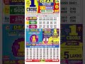 Dear Lottery Result Today Live | 8 PM Result 26 April 2026 | Dear 1 Crore Lottery Result Check