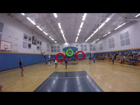 UPrep High School Volleyball Coaching Review with Andor Gyulai Volleyball1on1 9 19 16 Video 1
