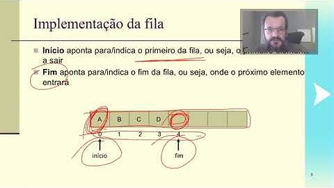 ALG1 - 04 - Fila - parte 1
