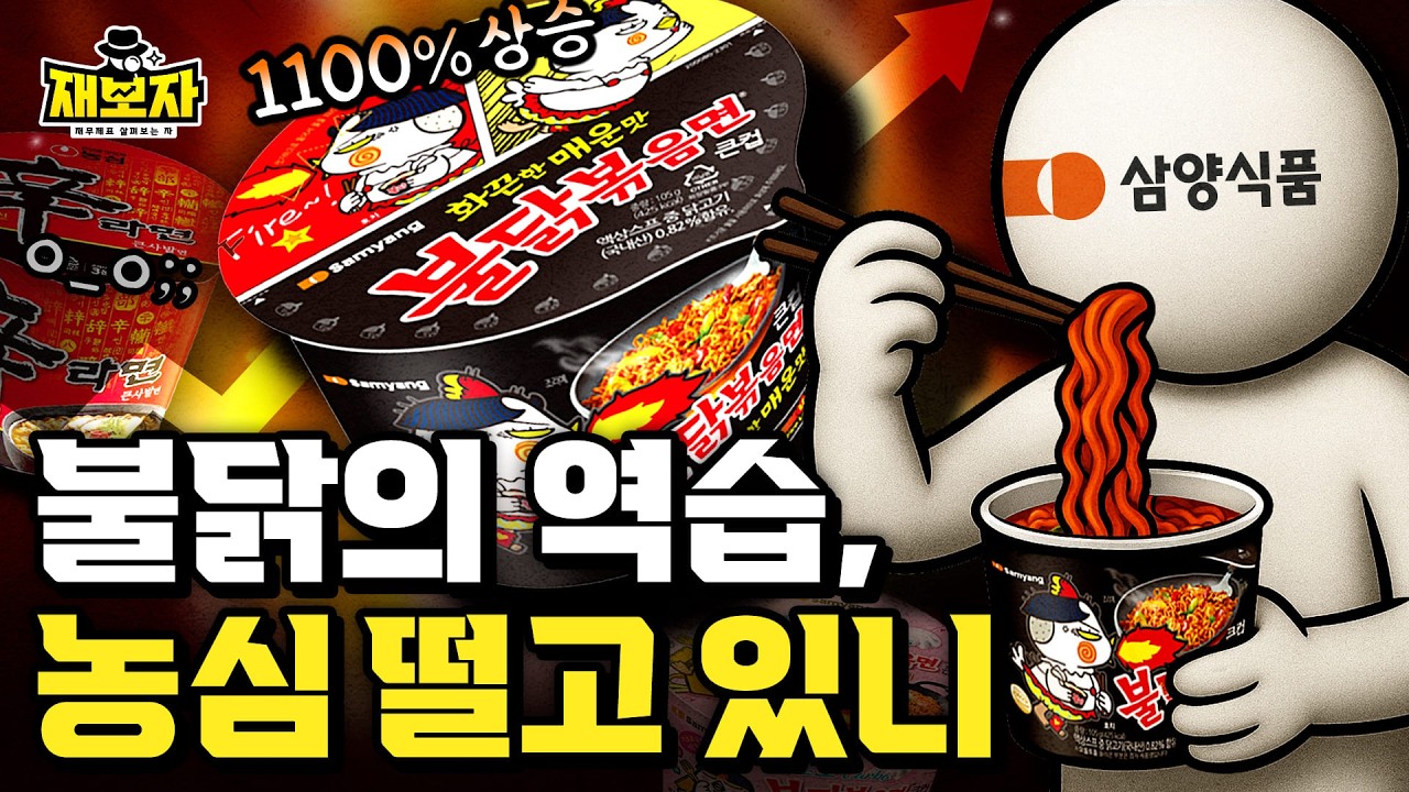 삼양식품의 매운반란! 불닭 하나로 1100% 폭등ㅣ40년 만에 농심을 위협하다, 글로벌 매출 70%의 삼양 반전 스토리ㅣ재보자