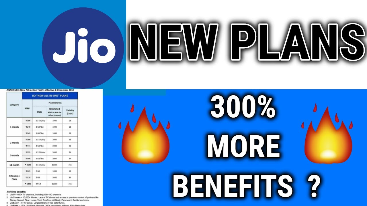 Jio New Plans Detail In Hindi | Jio New Plans After 6 Dec | Jio New All In One Plans Detail