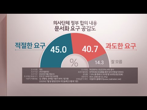 의사파업 &#39;공감못해&#39; 55% vs &#39;공감&#39; 39% / 연합뉴스TV (YonhapnewsTV)