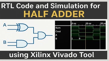 RTL Code and simulation for Half Adder using Xilinx vivado Tool