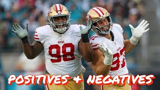 Mondays With Ryan: The Positives and Negatives Surrounding the 2024 49ers
