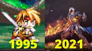 Evolution of Tales Games (1995-2022) | Tales of Arise | Tales of Luminaria