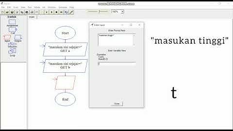 Cara menghitung luas trapesium menggunakan raptor