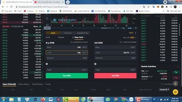 Hướng Dẫn Trade Bằng Lệnh Stop Limit Trên Sàn Binance