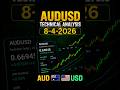 AUDUSD Forecast and Technical Analysis for August 4, 2026