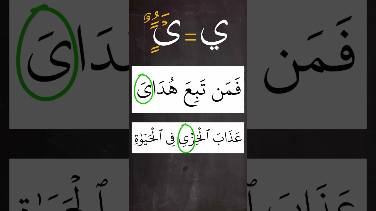 Bilarmidiz? Endi ى harfida hech qachon xato qilmaysiz! ✅ 