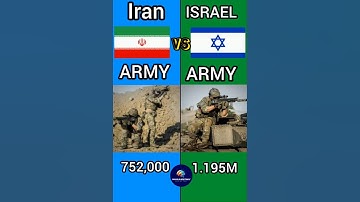 🇮🇷🆚🇮🇱 || Iran VS Israel Military Comparison 2024#iran #israel#shorts