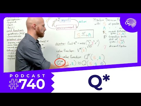 740: Q*: OpenAI's Rumored AGI Breakthrough — with @JonKrohnLearns Episode cover